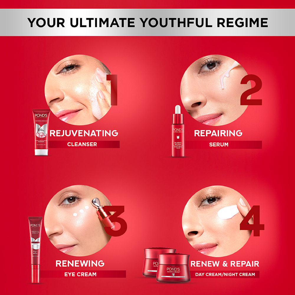 Youthful Miracle Hexyl Retinol Complex, Renew & Repair Serum