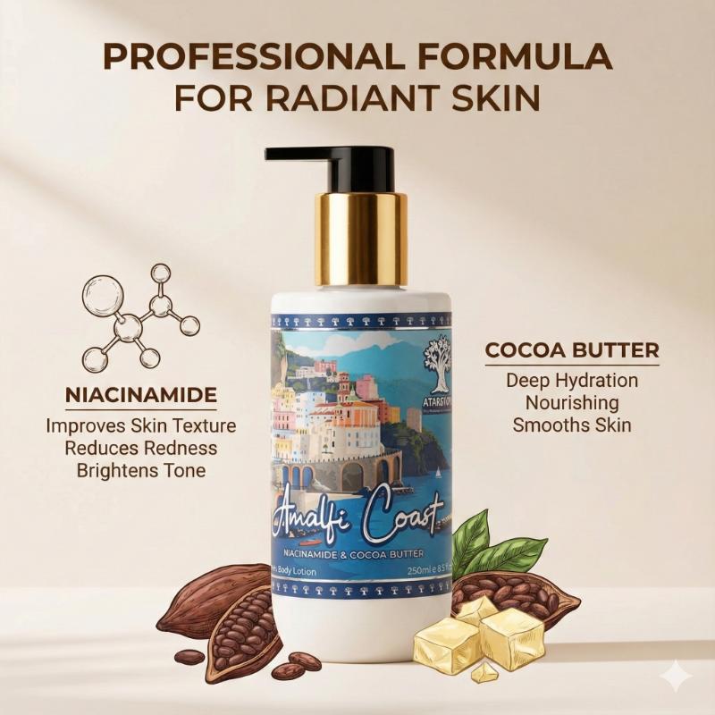 Amalfi Coast Perfume Body Lotion