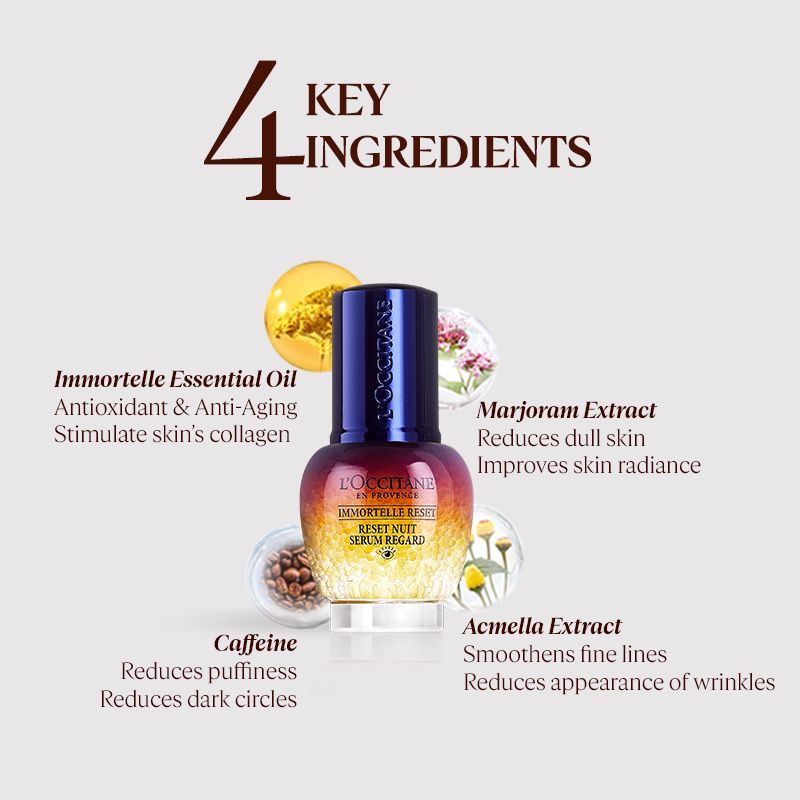 Immortelle Reset Anti-Aging Eye Serum