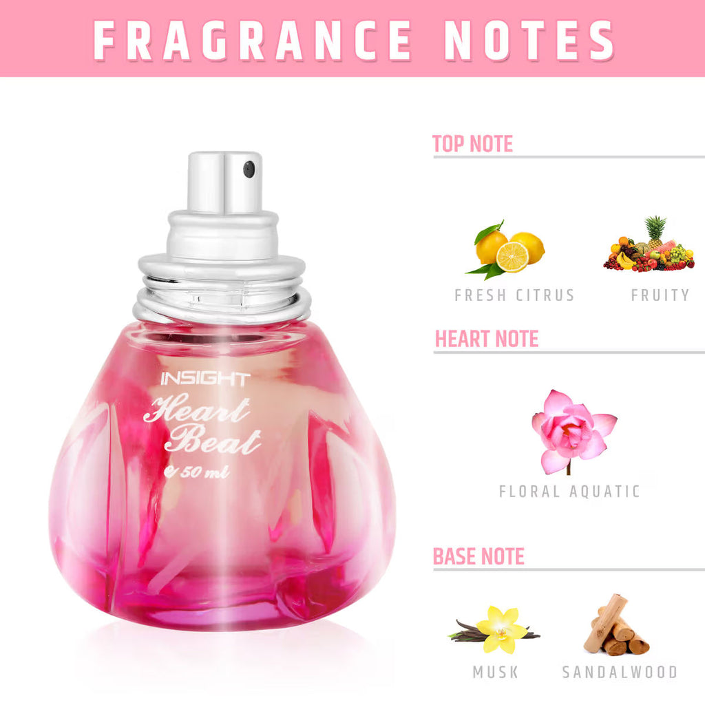 Heart Beat Eau De Perfume For Her