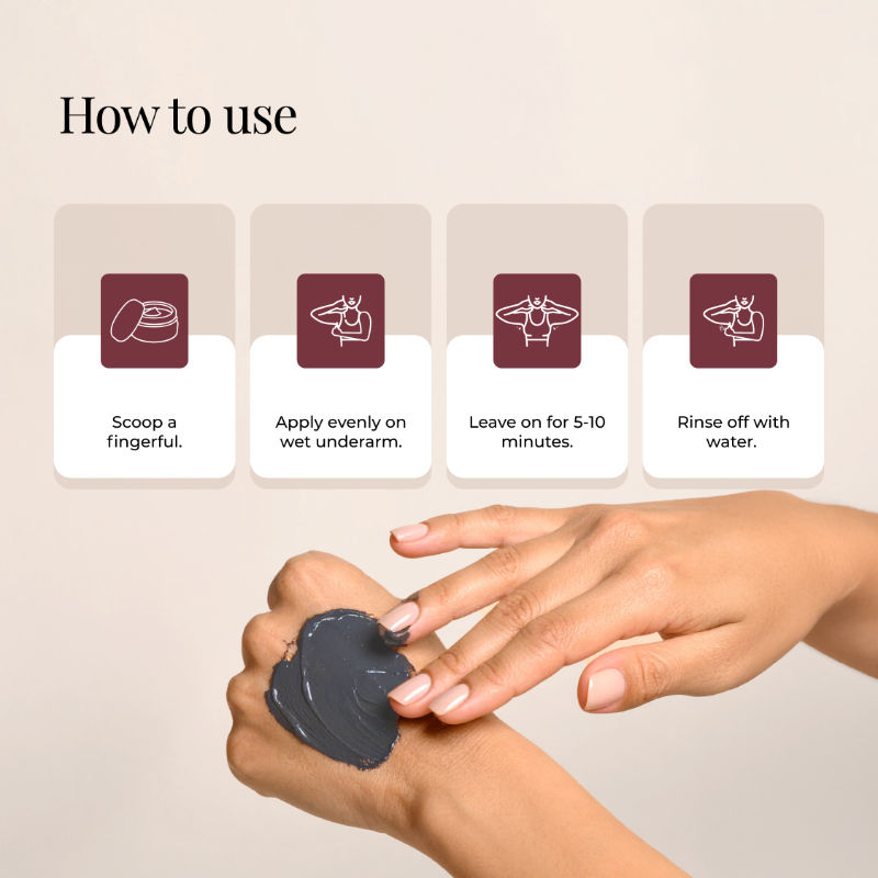 Clearity Armpit Mask Odour Control + Underarm Clarifying
