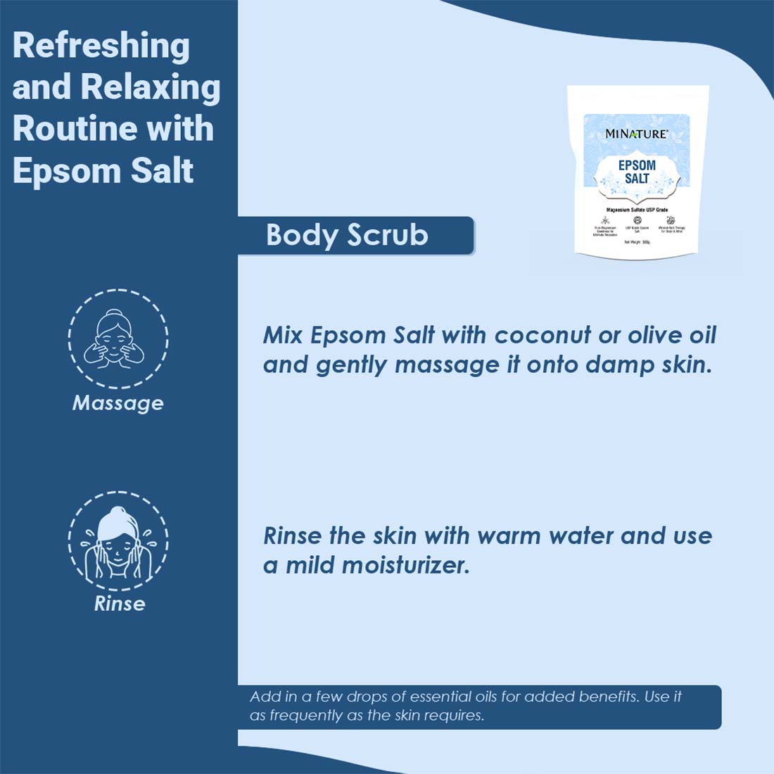 Epsom Salt