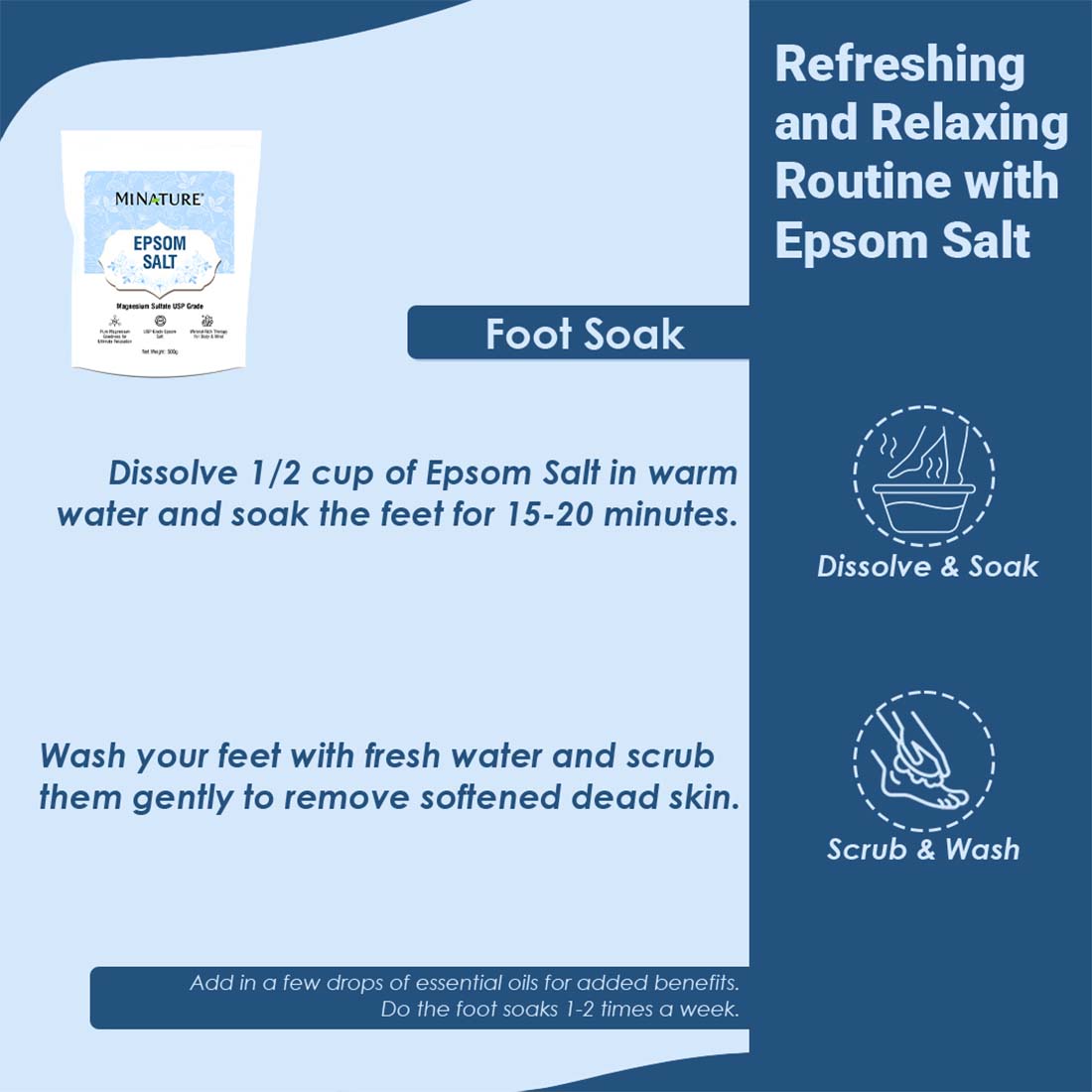 Epsom Salt