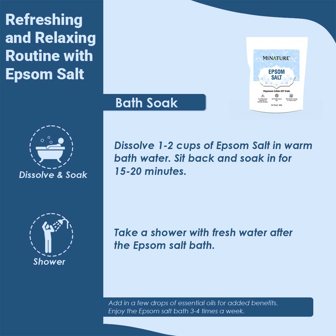 Epsom Salt