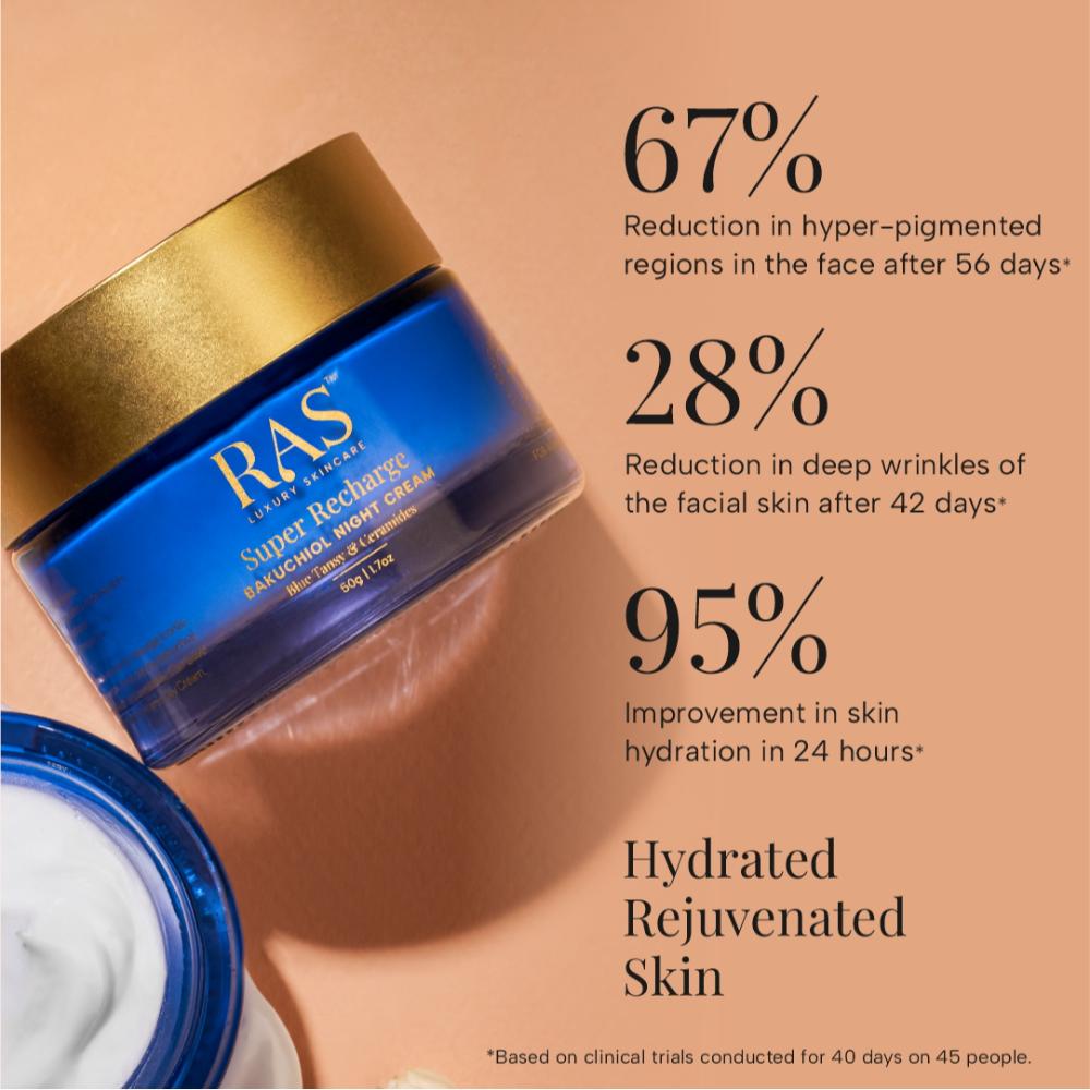 Super Recharge Night Cream With Bakuchiol & Peptides Deeply Hydrates