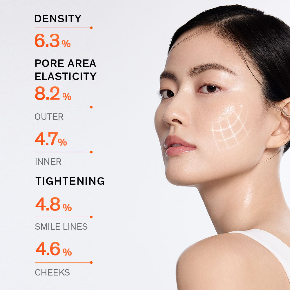 Concentrated Ginseng Renewing Cream Ex