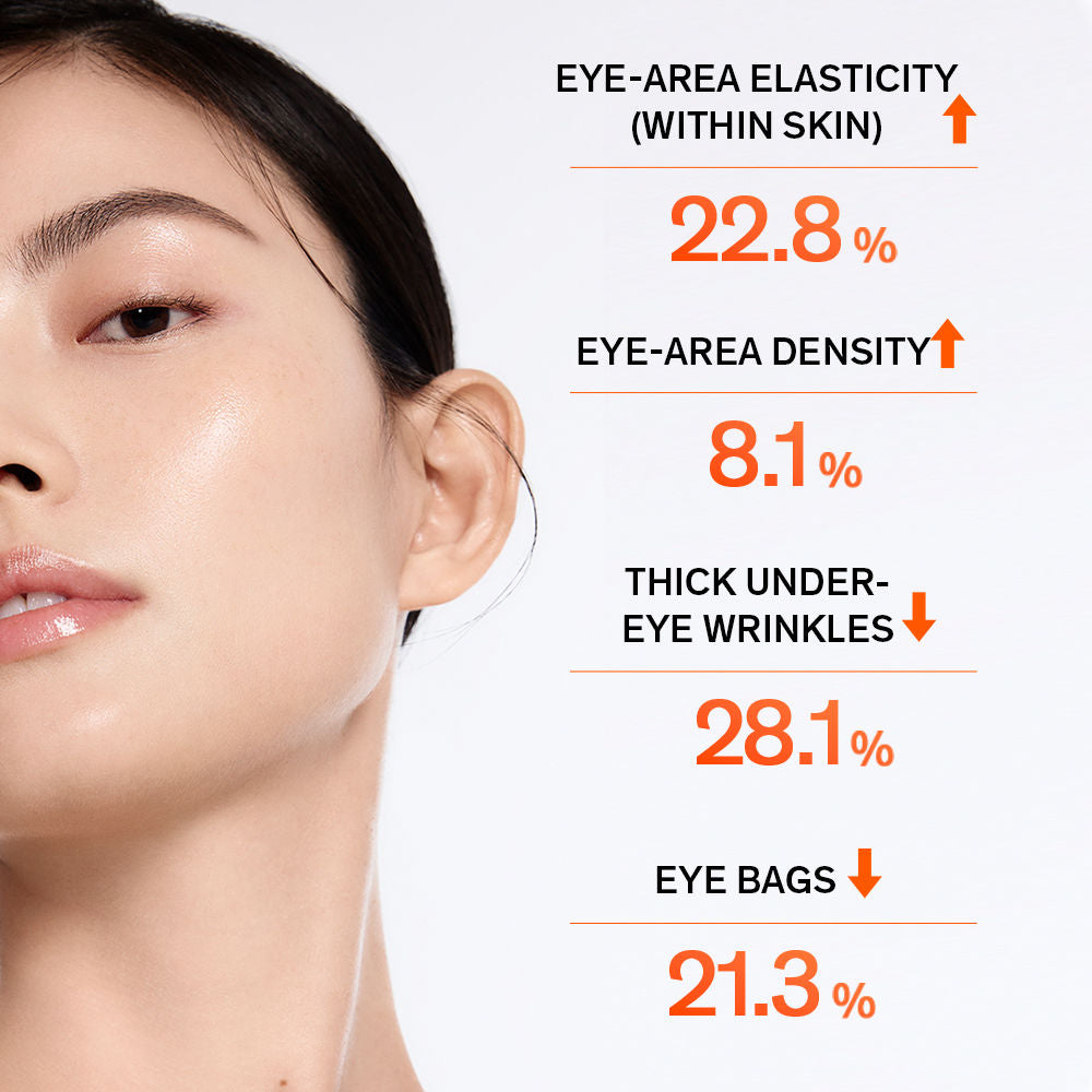 Concentrated Ginseng Rejuvenating Eye Cream