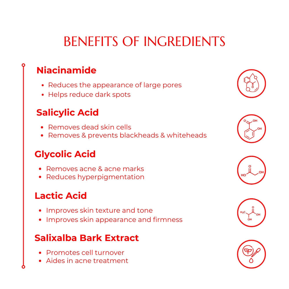 Acne Arrest Face Serum