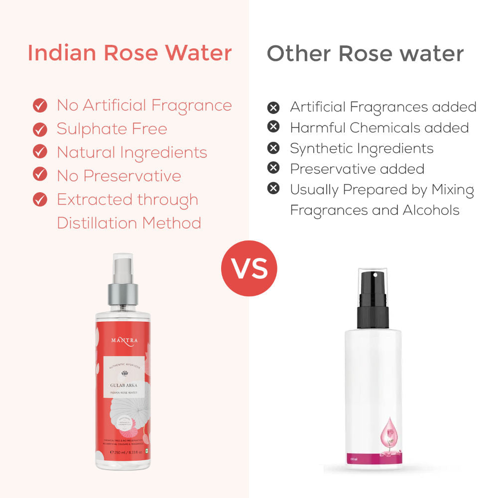 Gulab Arka Indian Rose Water Toner
