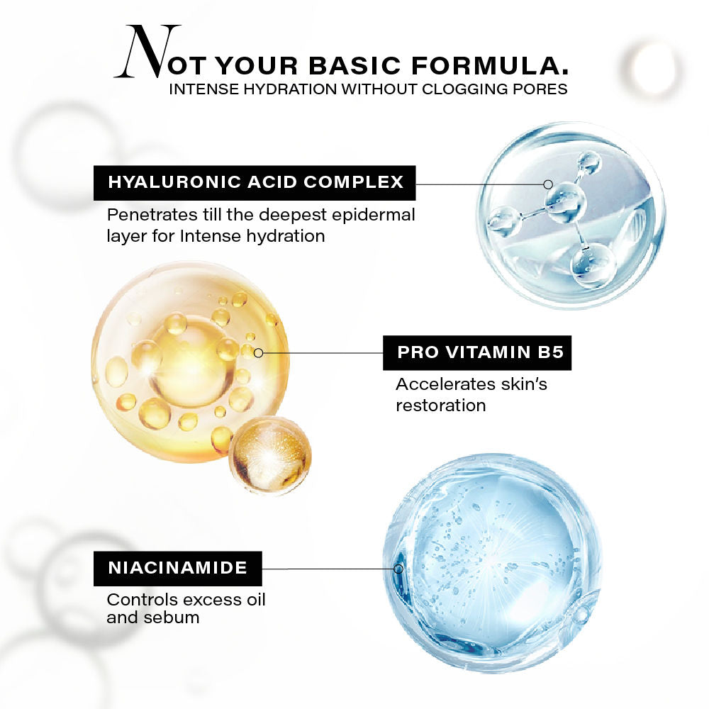 Acne Light Moisturizing Gel For Oily, Acne Prone Skin, Upto 100 Hours Of Hydration