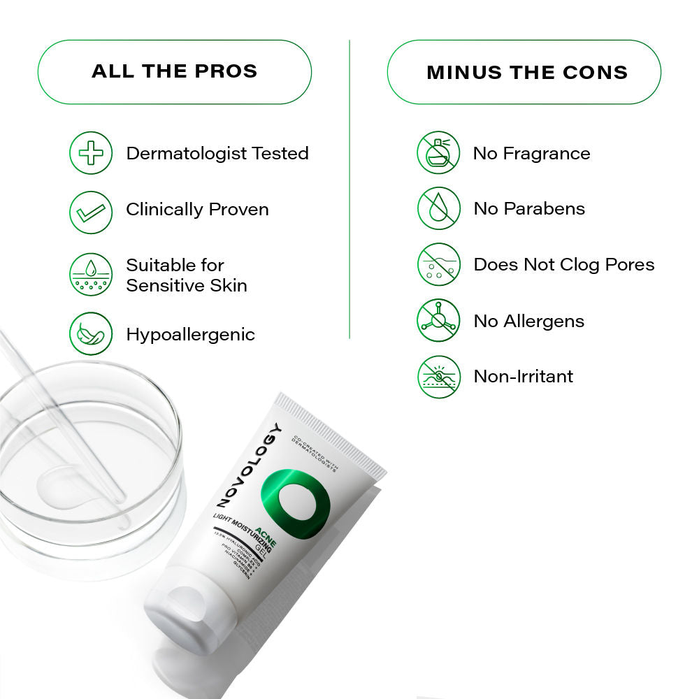 Acne Light Moisturizing Gel For Oily, Acne Prone Skin, Upto 100 Hours Of Hydration