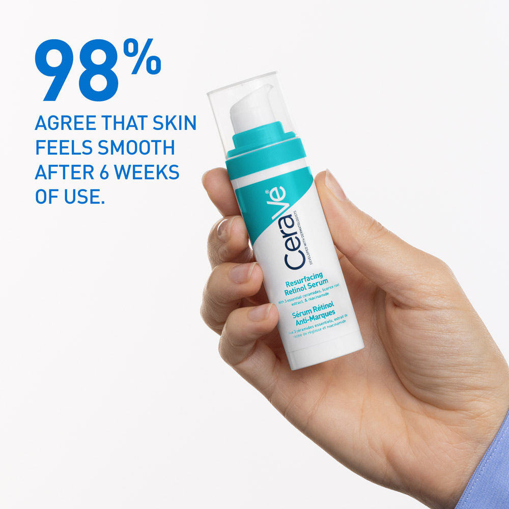 Resurfacing Retinol Serum, Reduces Acne Marks with Licorice Root Extract & Niacinamide