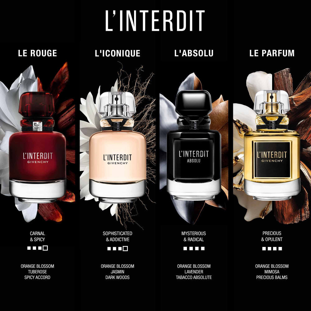 L'Interdit Eau De Parfum For Her