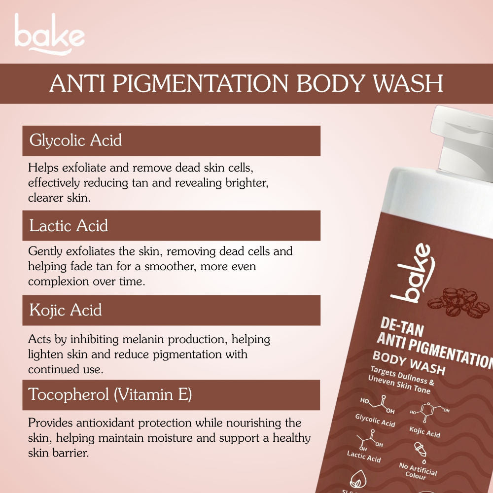 De-Tan Anti Pigmentation Coffee Body Wash for Dark Spots, Pigmentation, Tanning & Tan Removal