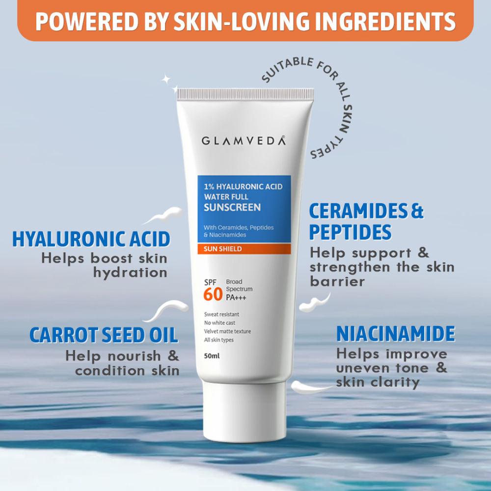 1% Hyaluronic Acid Sunscreen SPF 60 PA+++ No White Cast & Sweat Resistant, All Skin Type