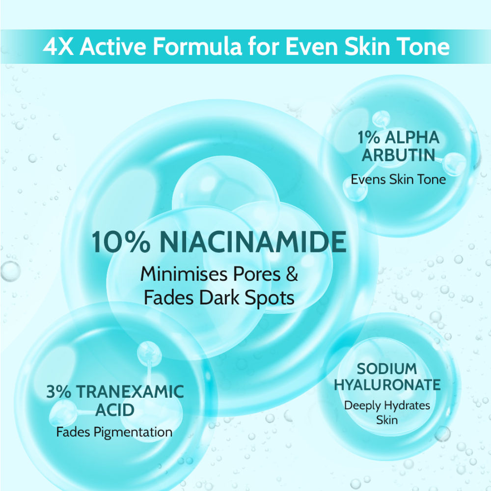 Clarifying Serum, 10% Niacinamide, 3% Tranexamic Acid, For Clear & Spotless Skin
