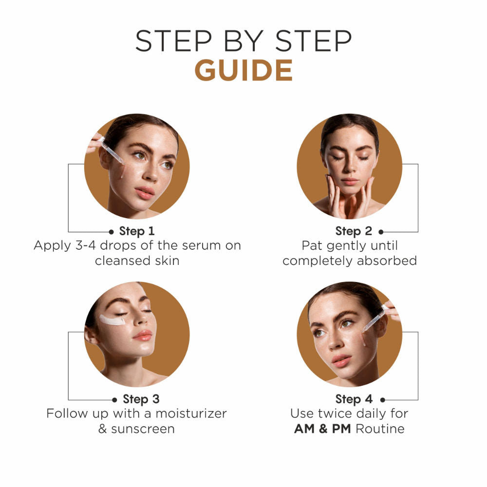 Phytoderma Face Serum With 10% Glycolic Acid & 2% Niacinamide For Dull & Rough Skin