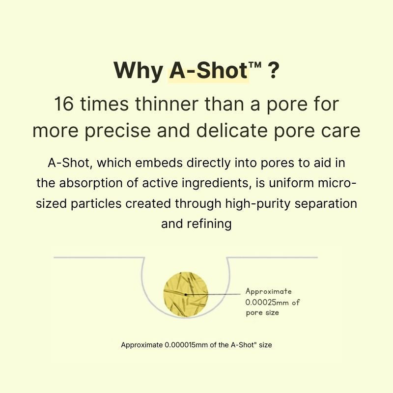 The Vita-A Retinol Shot Tightening Serum, For Anti-Aging, Dark Spots & Wrinkles