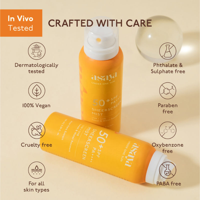 Body Sunscreen Spray SPF 65 Lightweight Quick Dry Sunscreen Mist for Face and Body