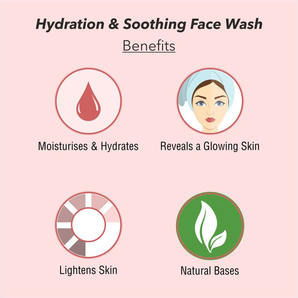 Professional Hydrating & Soothing Face Wash