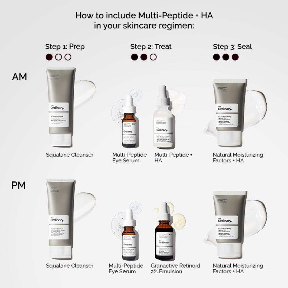Natural Moisturizing Factors + HA