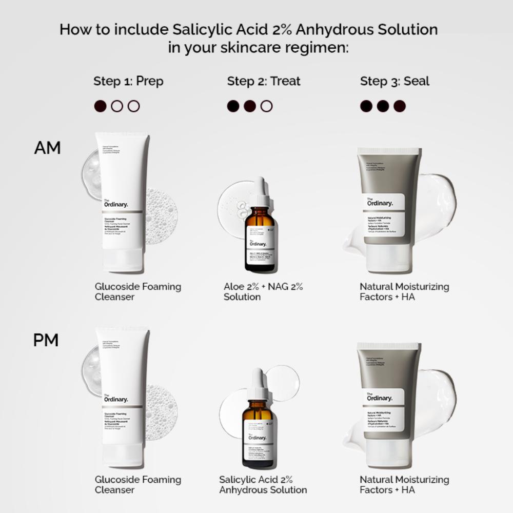 Salicylic Acid 2% Anhydrous Solution