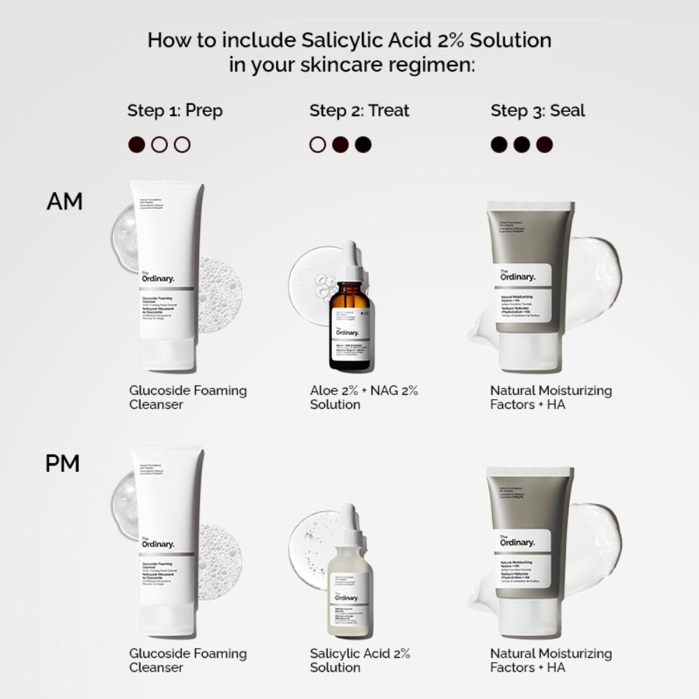 Salicylic Acid 2% Solution