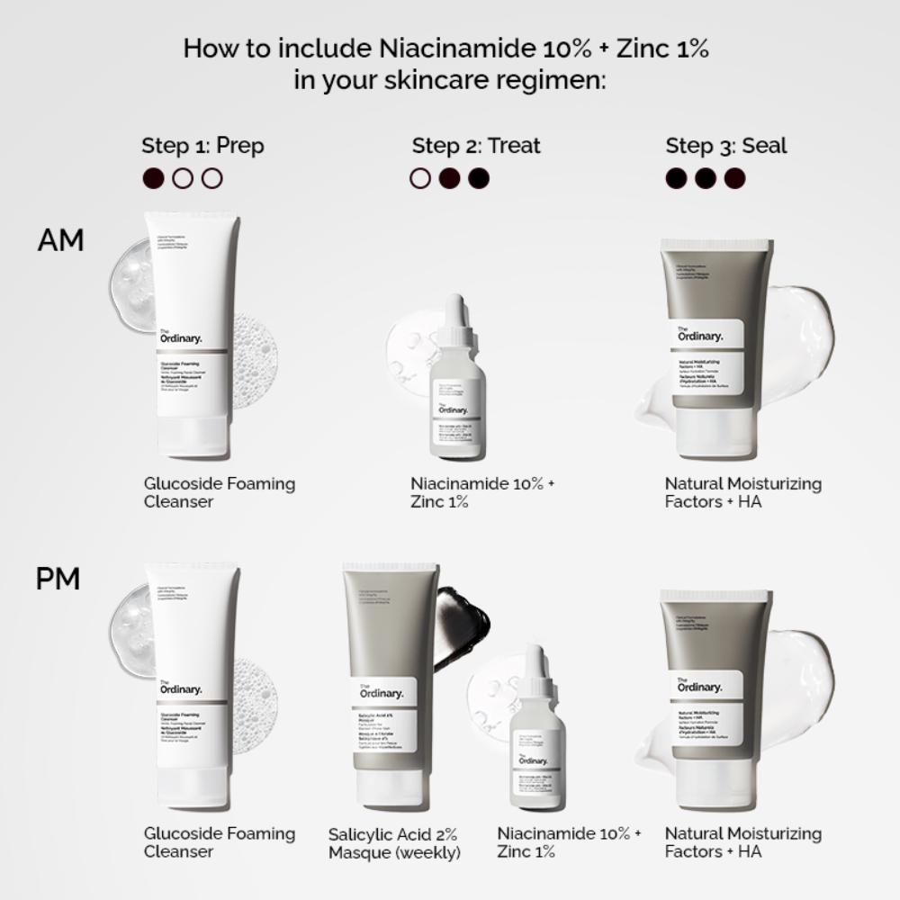 Niacinamide 10% + Zinc 1%