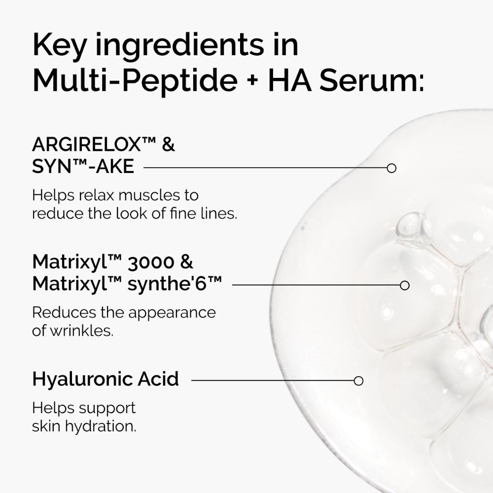 Multi Peptide + HA Serum