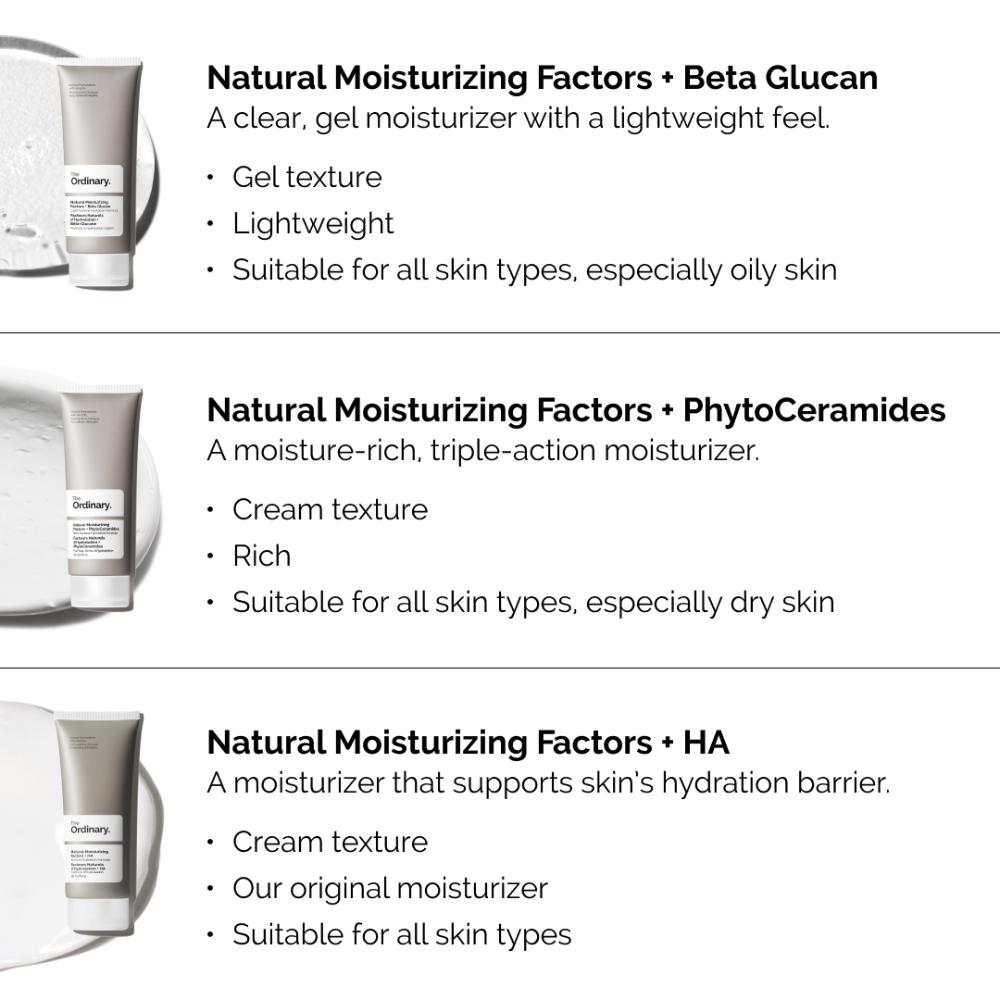 Natural Moisturizing Factors + Beta Glucan