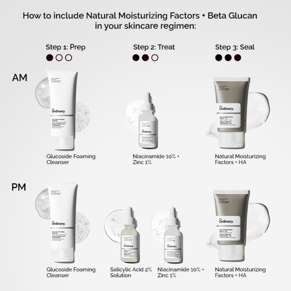 Natural Moisturizing Factors + Beta Glucan