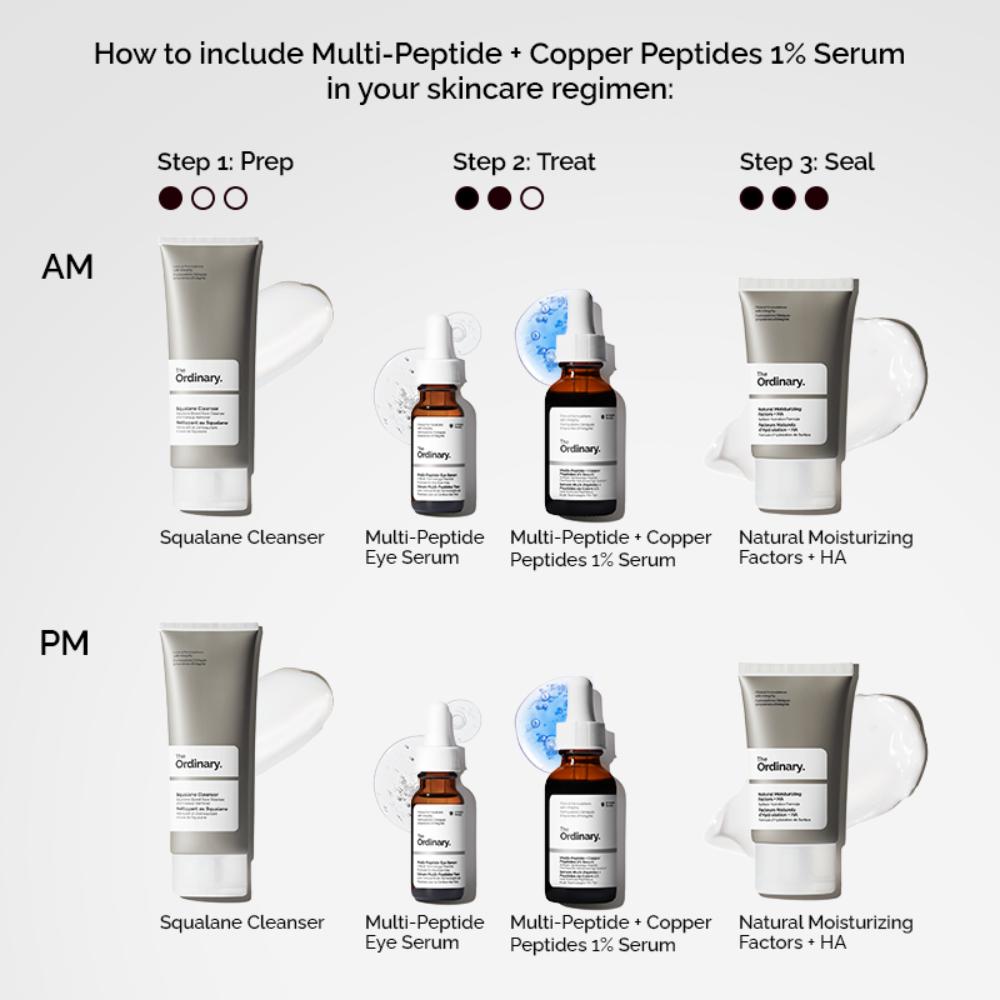 Multi-Peptide + Copper Peptides 1% Serum