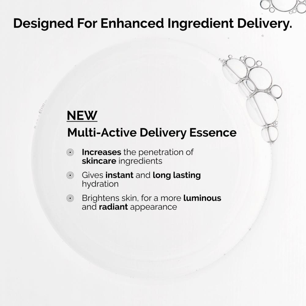 Multi-Active Delivery Serum