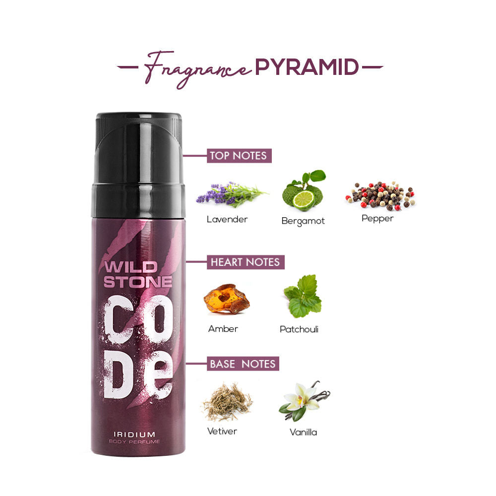 Code Iridium Body Perfume For Men