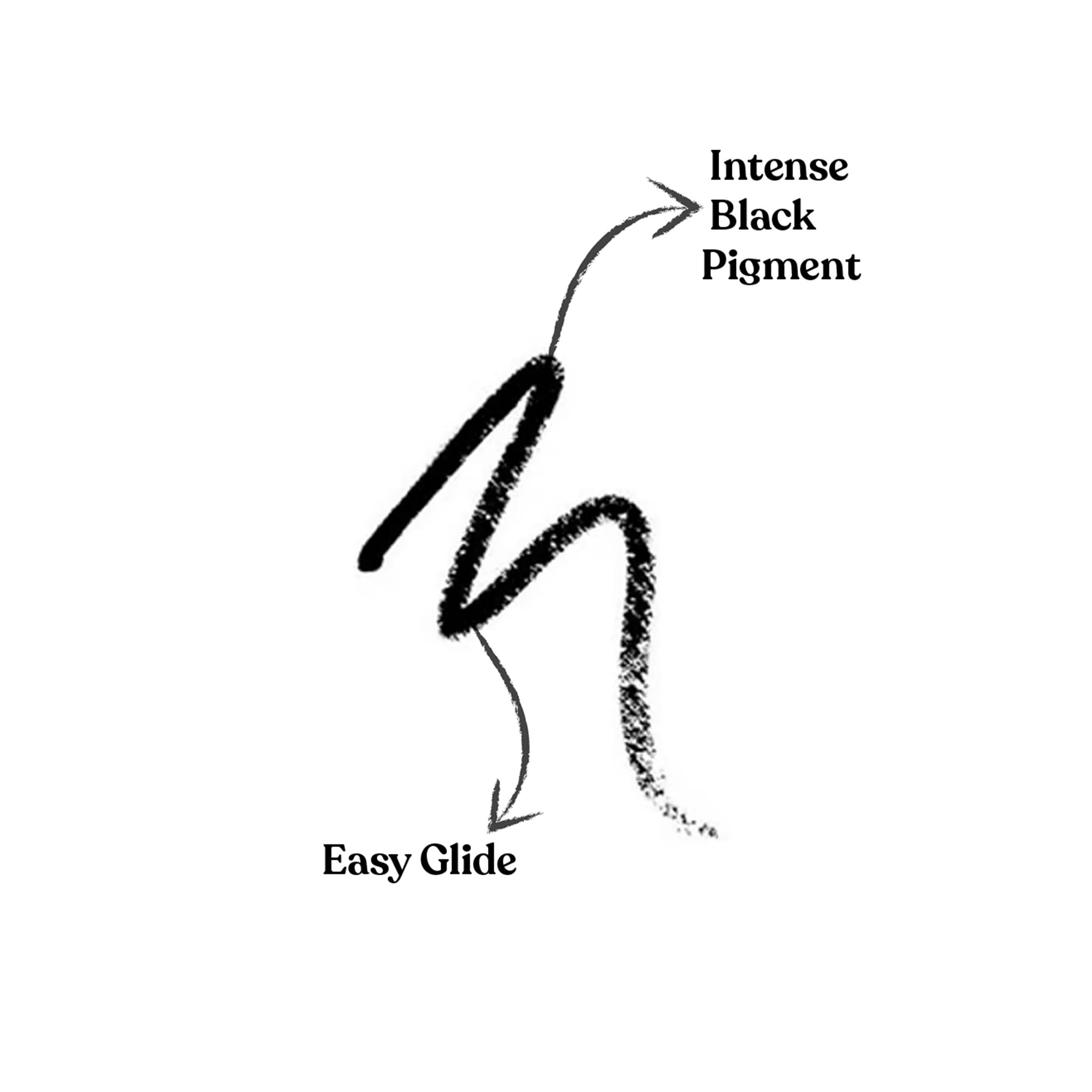 Eye Define Kajal 24H Waterproof Black Kajal Eyeliner