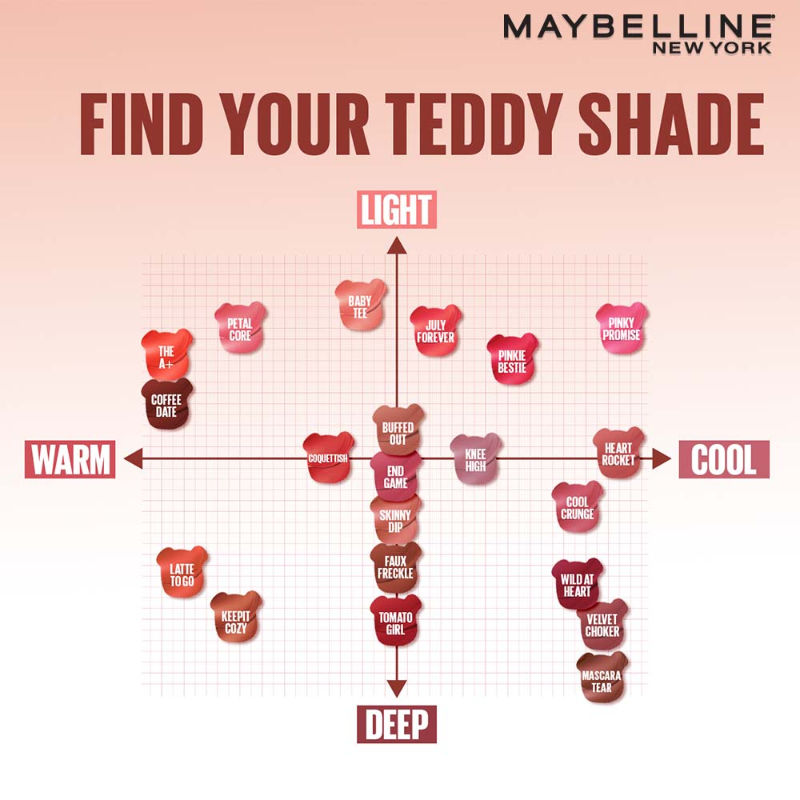 Superstay Teddy Tint - Lip And Cheek Color