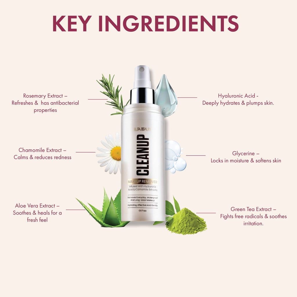 Cleanup Makeup Remover