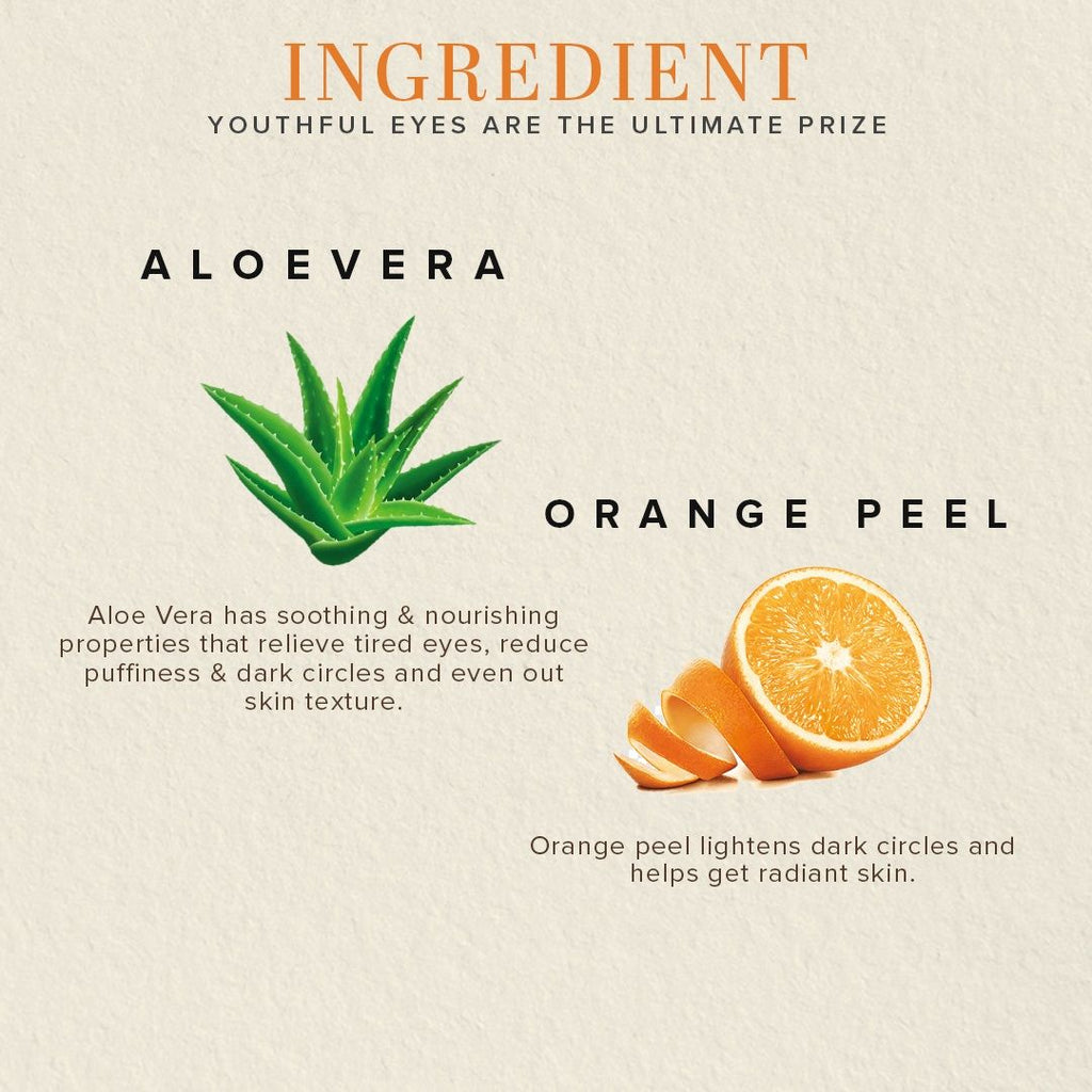 Under Eye Gel Reduce Dark circles & Puffiness