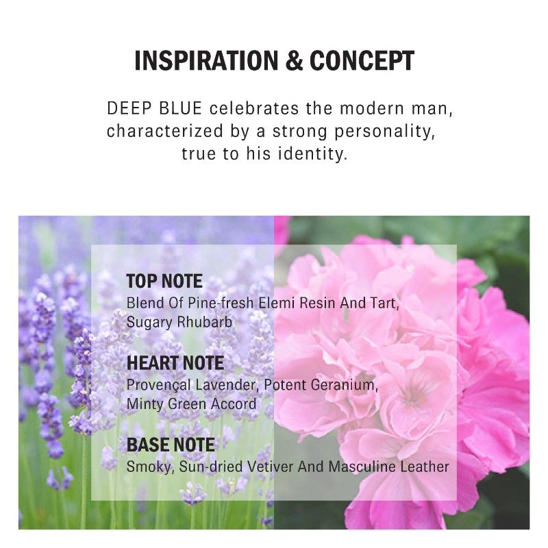 Deep Blue Eau De Toilette For Him