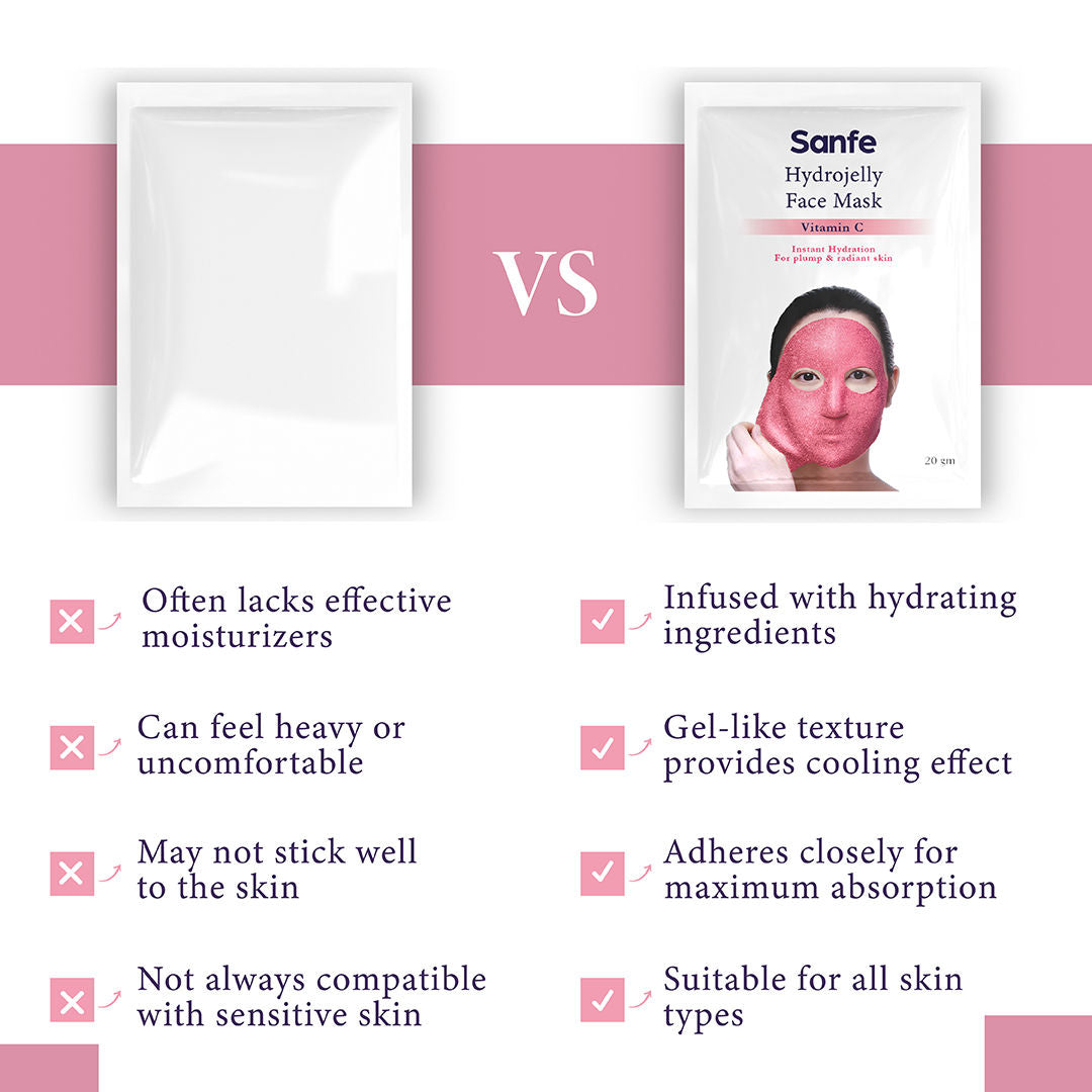 Hydrojelly Alginate Face Mask, Peel-Off Hydrating Mask Instant Glow & Brightening For Women