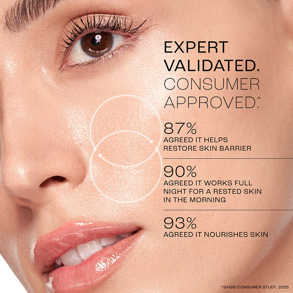 Perfect Radiance Night Cream 50g with Niacinamide