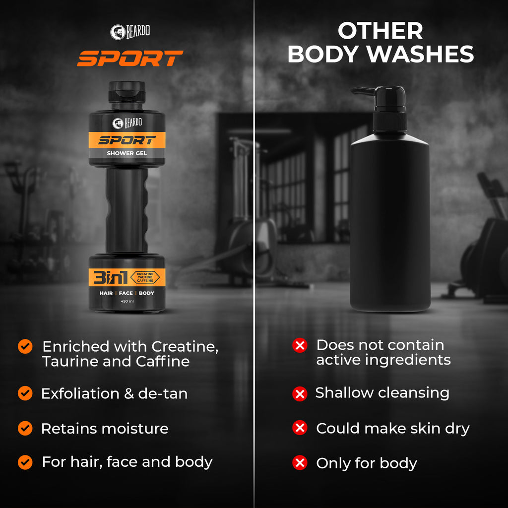 Sport 3-In-1 Shower Gel For Men