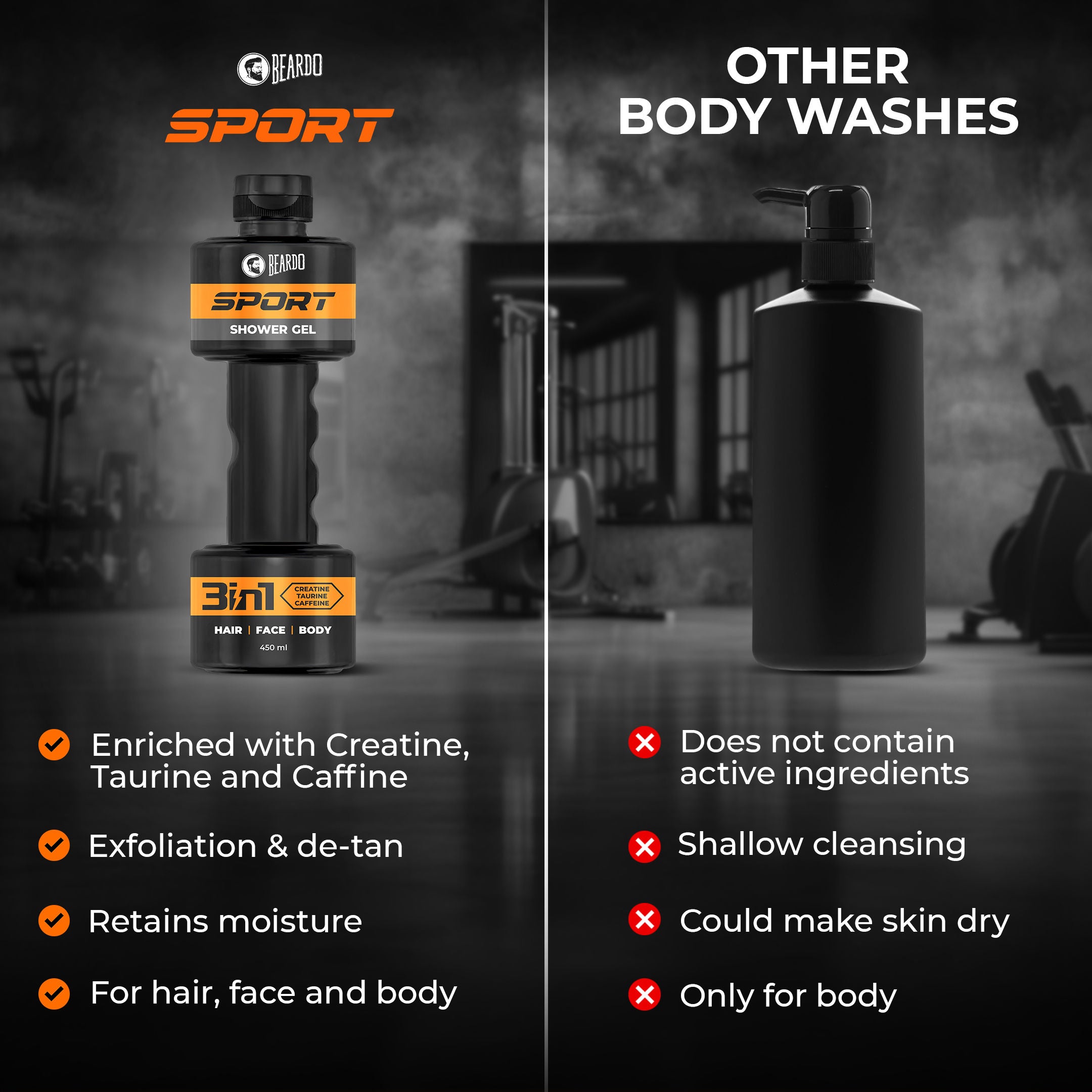 Sport 3-In-1 Shower Gel For Men
