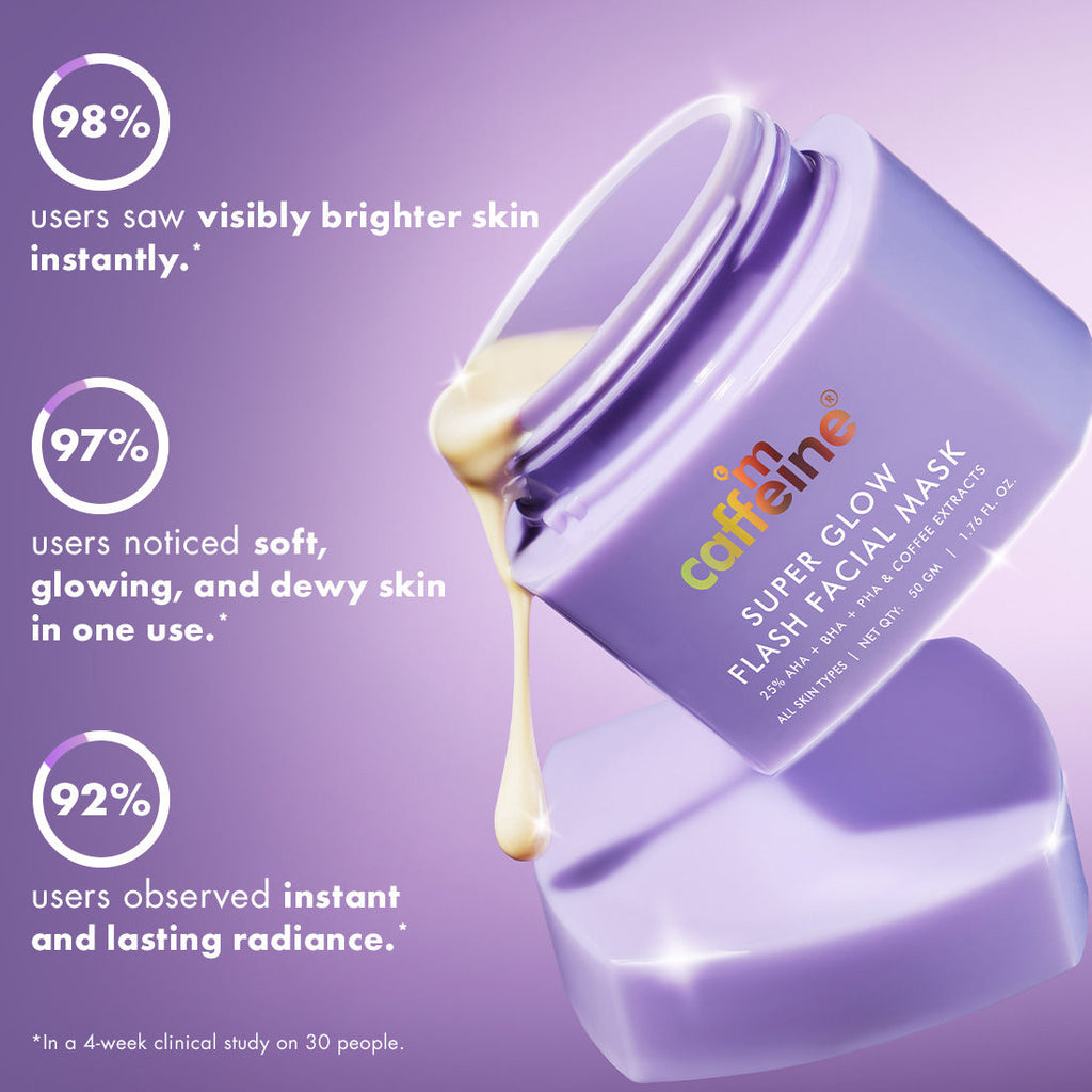 Super Glow Flash Facial 25% AHA+BHA+PHA Face Mask