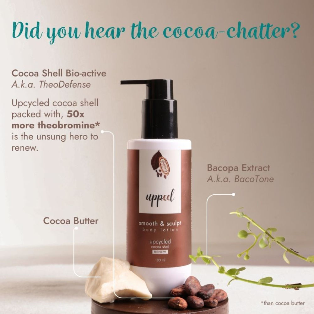 Cocoa Smooth & Sculpt Body Lotion - Acts On Cellulite, Stretch Marks & Dull, Dry Skin