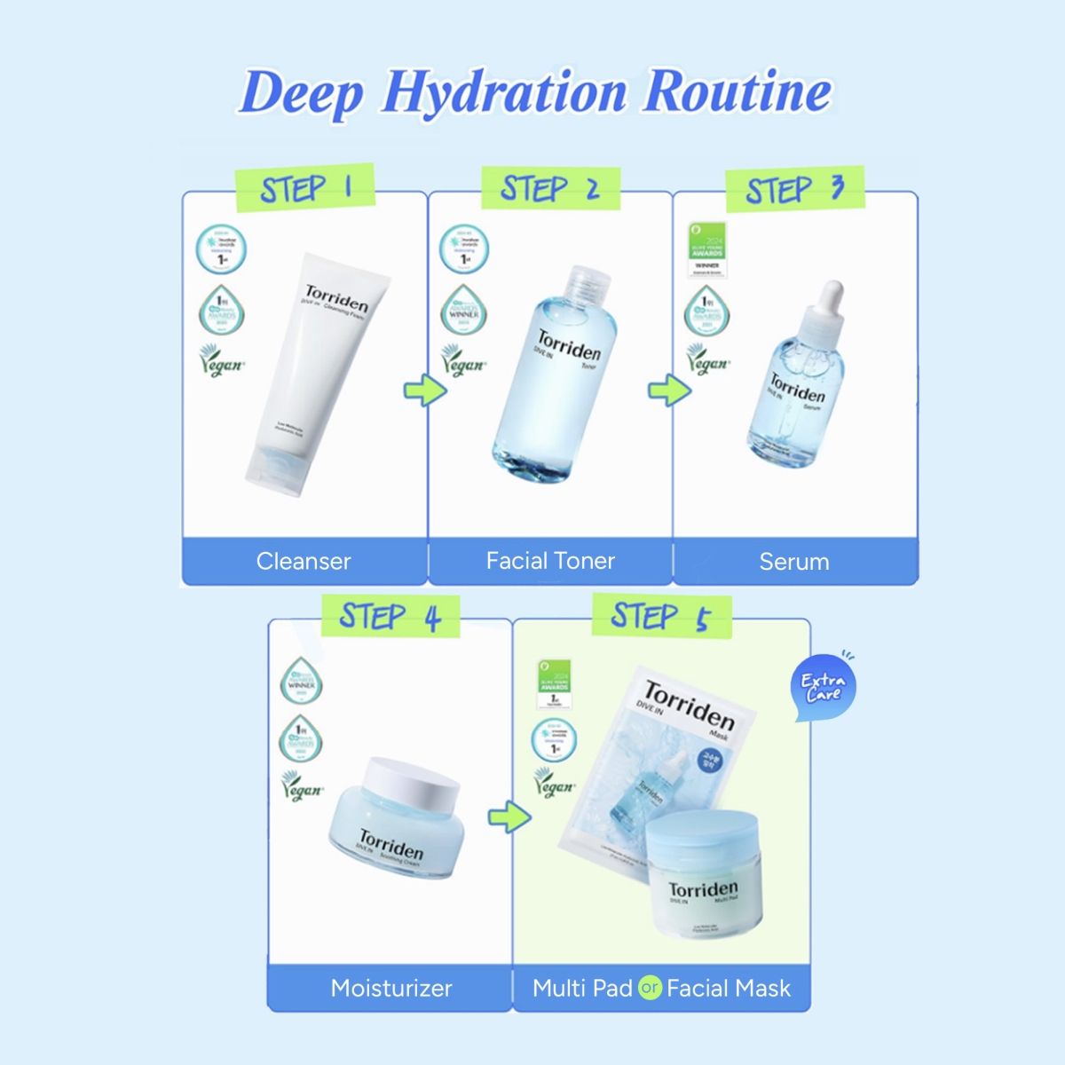 Dive In Serum - Plumping & Hydrating Hyaluronic Acid Serum with Ceramide for Barrier Repair