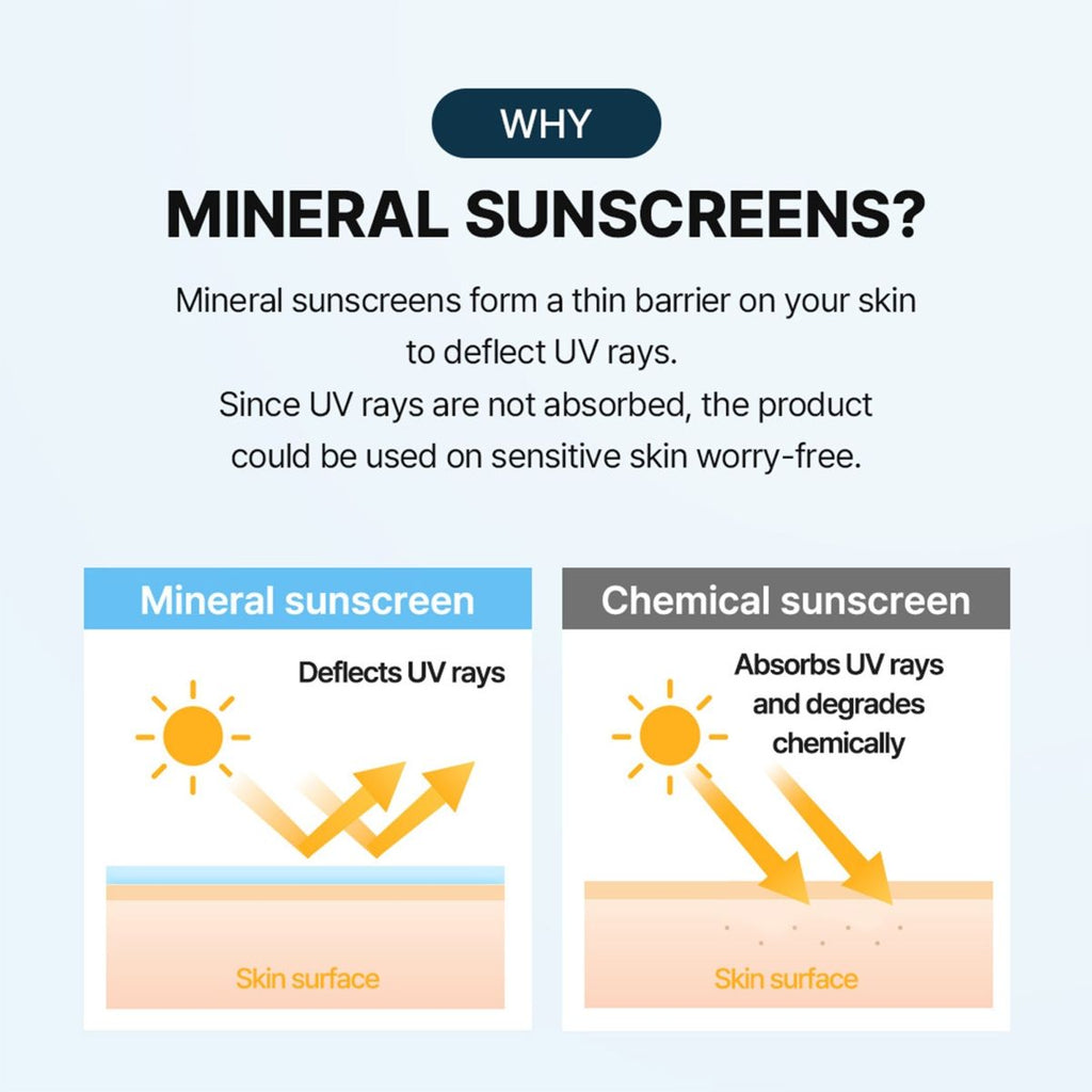 Dive In Moisture Sun Cream Spf+ Pa++++