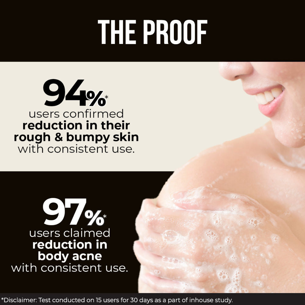 Licorice & Lactic Acid Body Wash
