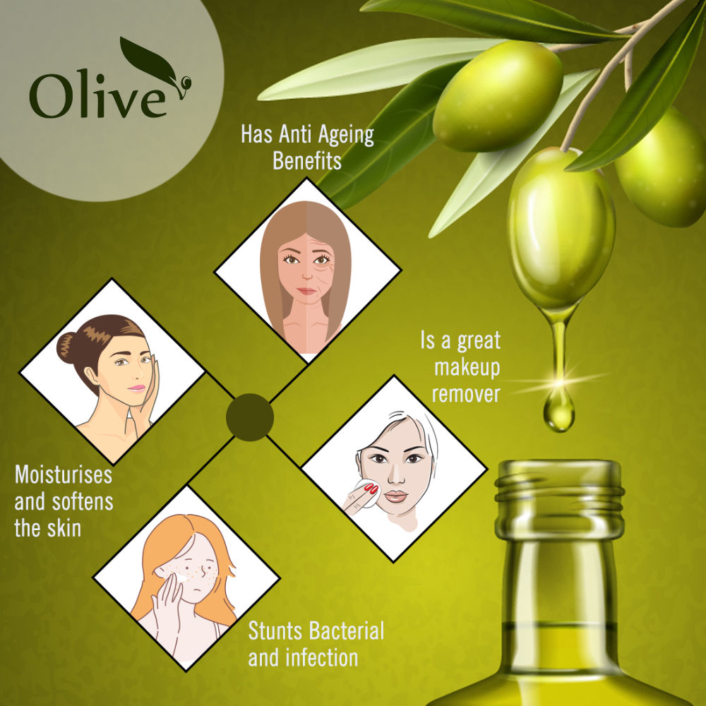 Soft & Smooth Olive Body Oil
