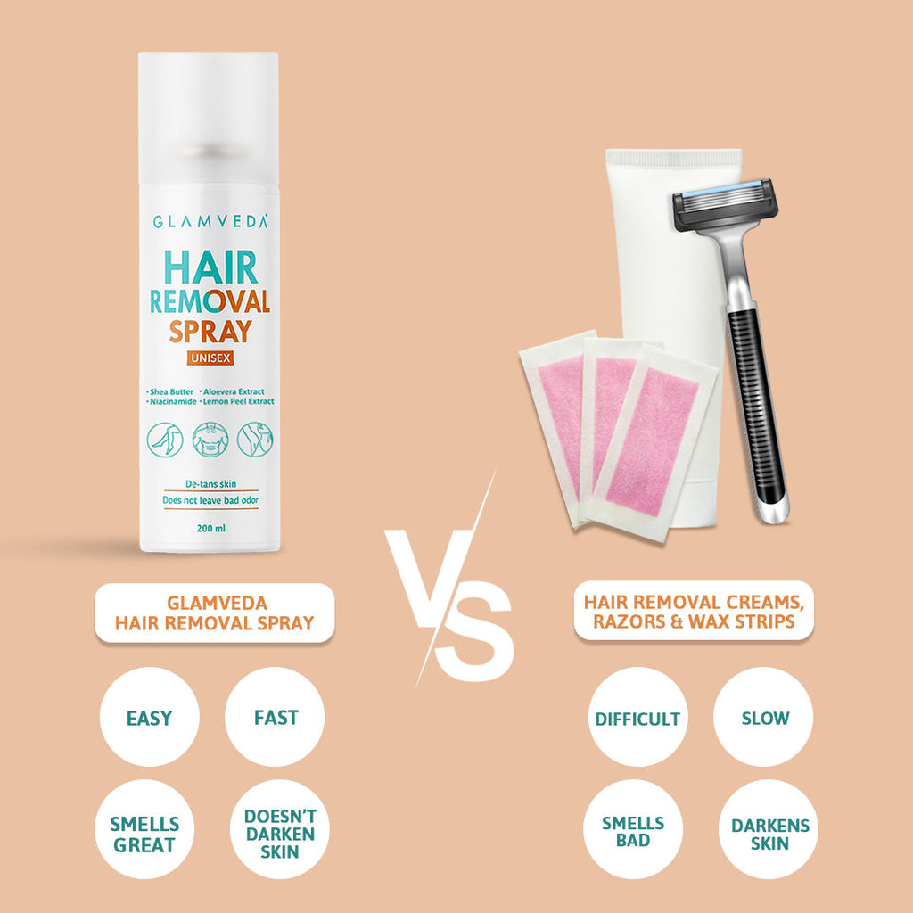 Hair Removal Spray